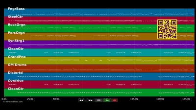 Er sieht verdammt gut aus - Mara Kayser (MIDI individual tracks)