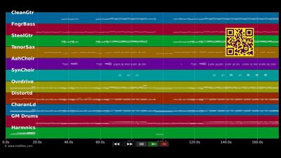 Strom - Toten Hosen (MIDI individual tracks)