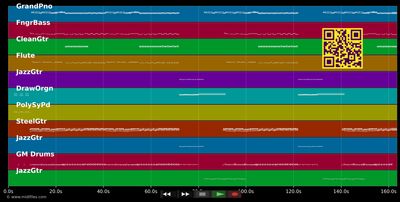 Summer in the city - The Lovin Spoonful (MIDI individual tracks)