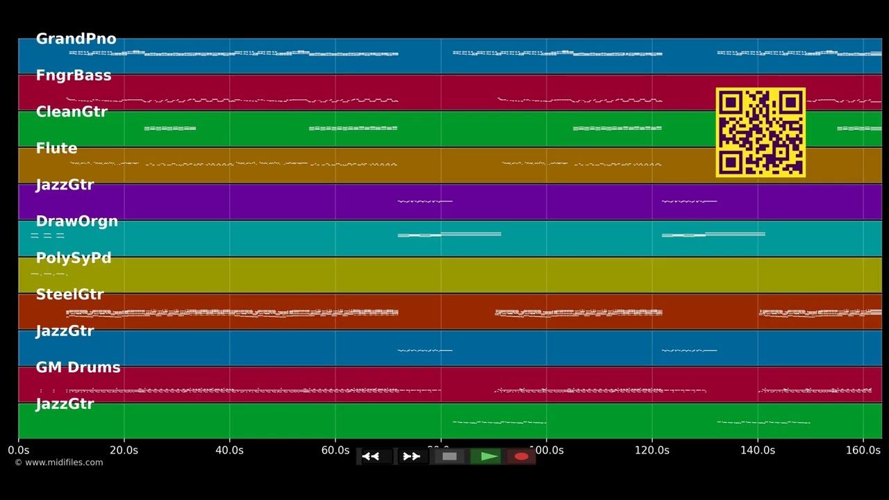 Summer in the city - The Lovin Spoonful (MIDI individual tracks)