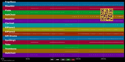 You Win I Loose - Supertramp (MIDI individual tracks)