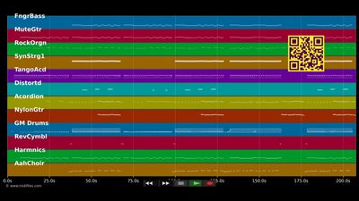 Amore mio - Bruno Ferrara (MIDI individual tracks)
