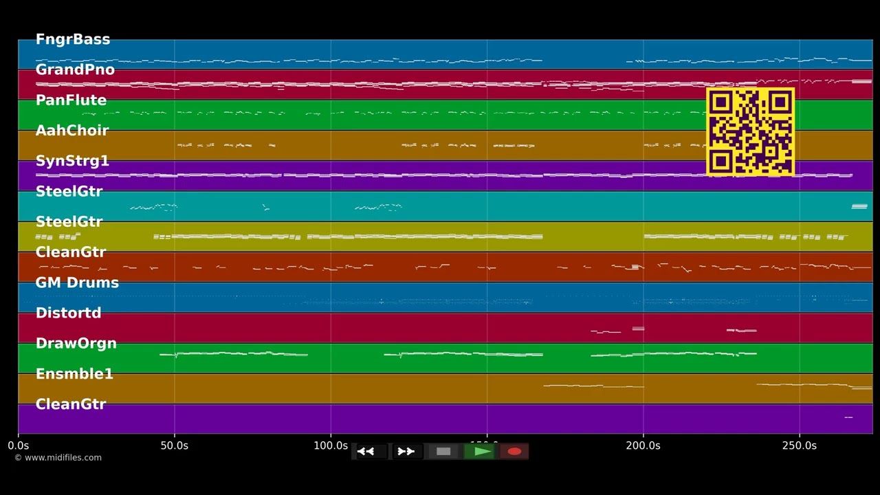 Alles verlore (Live) - Höhner (MIDI individual tracks)