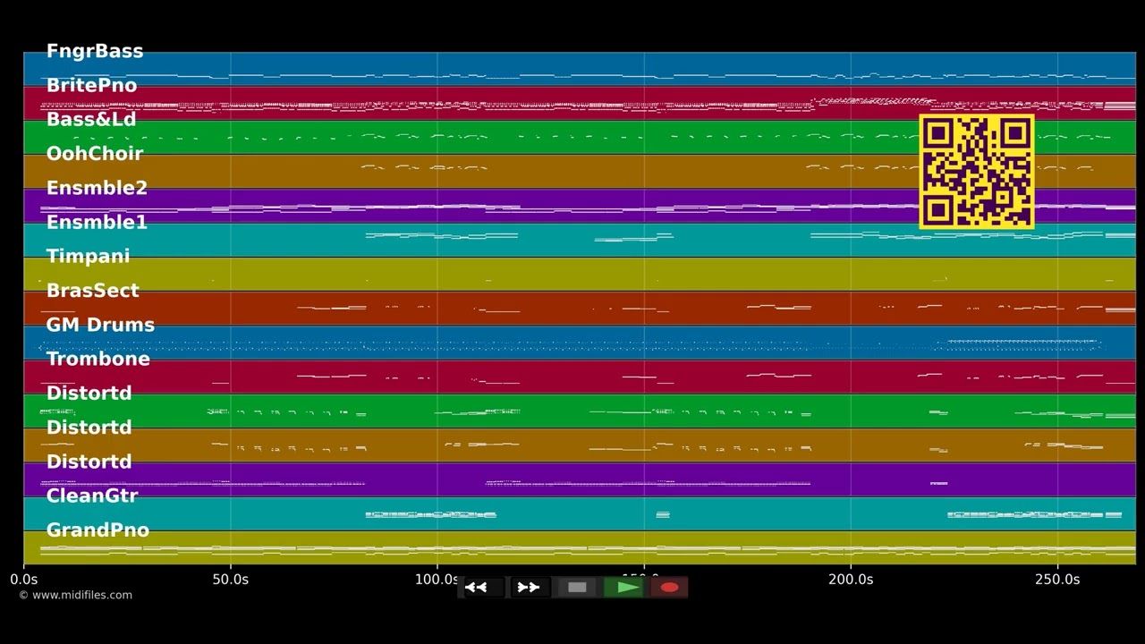 Alles ist so easy - Udo Jürgens (MIDI individual tracks)