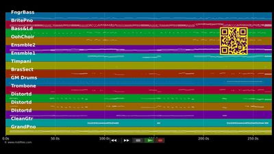 Alles ist so easy - Udo Jürgens (MIDI individual tracks)