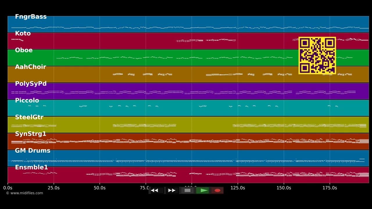Allein in Griechenland - Nicole (MIDI individual tracks)