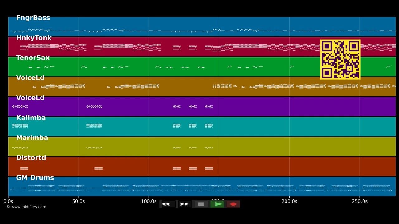 Carnival - Les Humphries Singers (MIDI individual tracks)