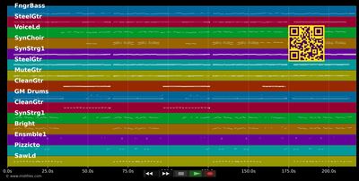 Die letzten Flamingos - Michael Larsen (MIDI individual tracks)