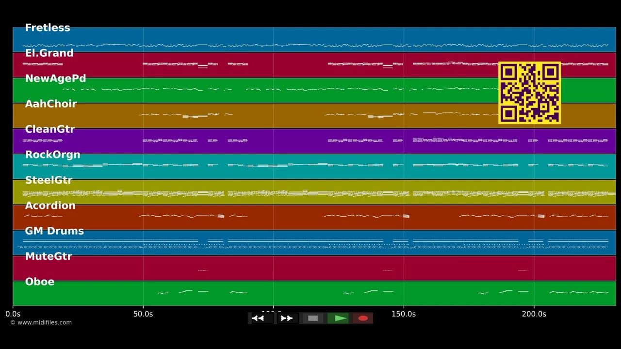 Frohe Weihn-8 (Weihnacht) - Höhner (MIDI individual tracks)
