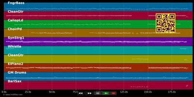 Frauen ab 40 sind der Hit - Ireen Sheer (MIDI GM individual tracks)
