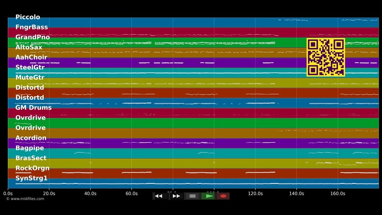 Fastelovend sin mer widder do - Bläck Fööss (MIDI individual tracks)