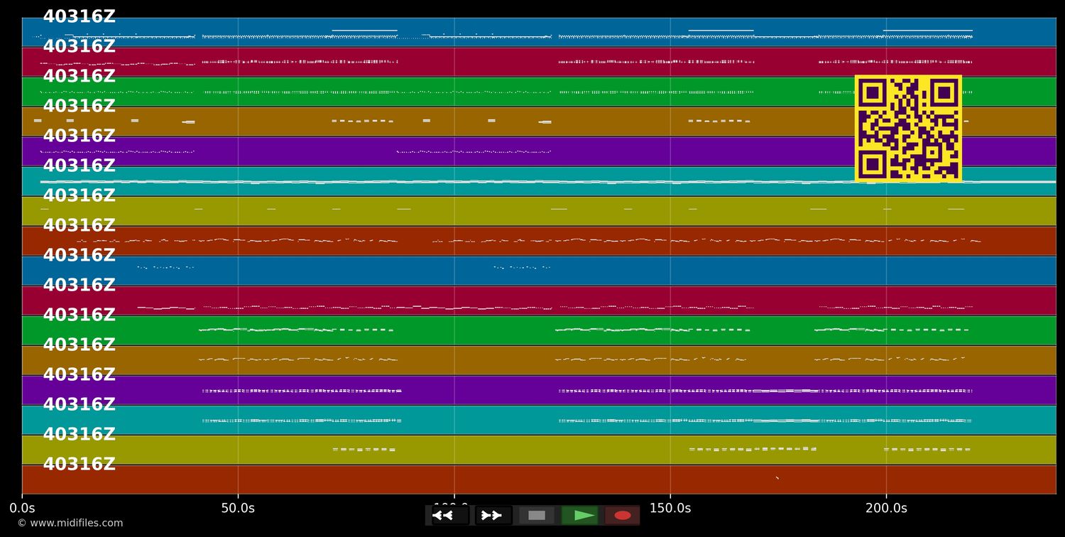 Fallschirm - Beatrice Egli (MIDI individual tracks)