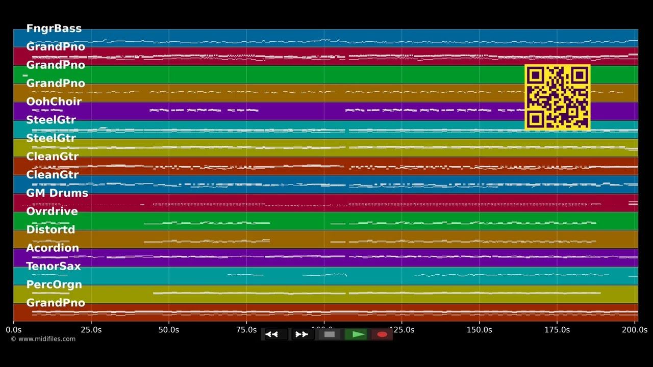 Et kölsche Jeföhl - Björn Heuser (MIDI individual tracks)