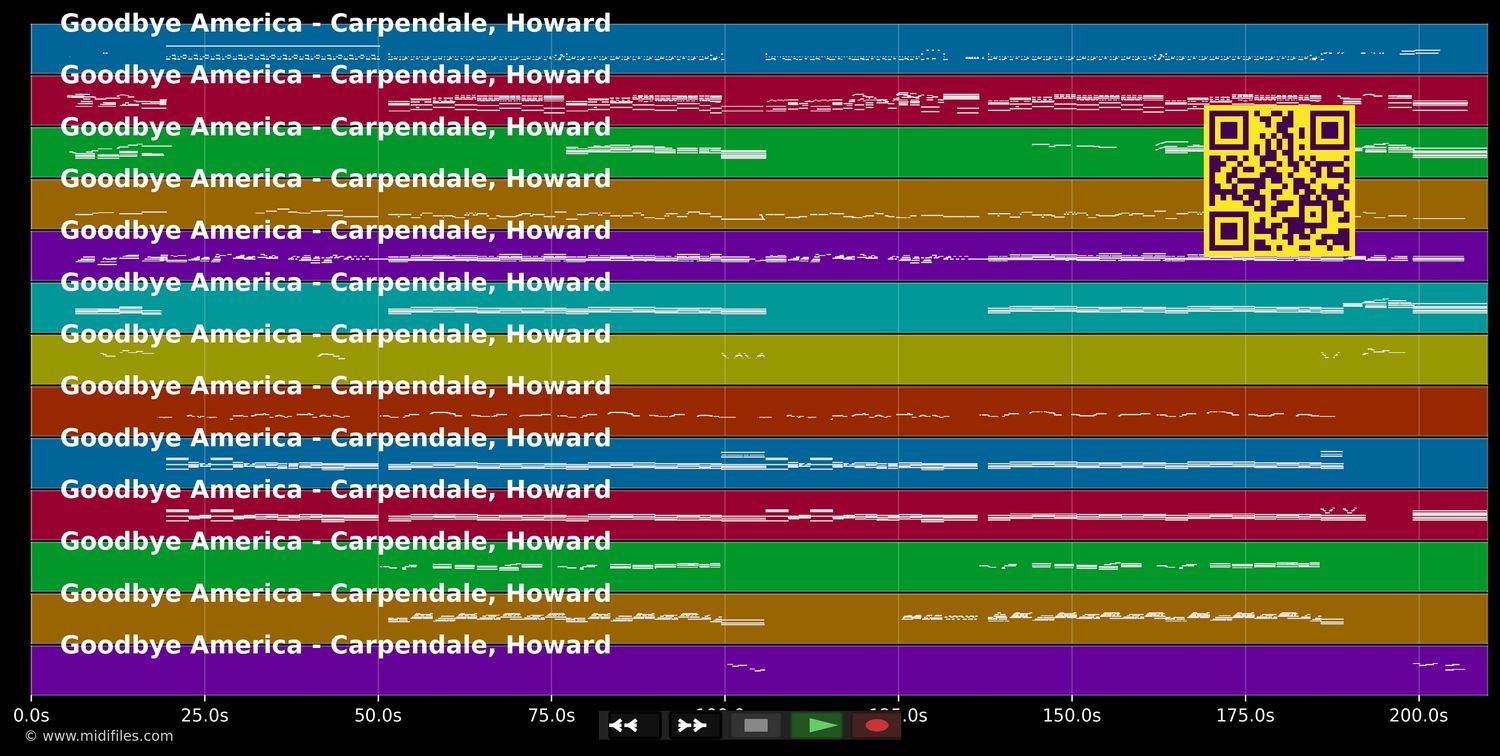 Goodbye America - Howard Carpendale (MIDI individual tracks)