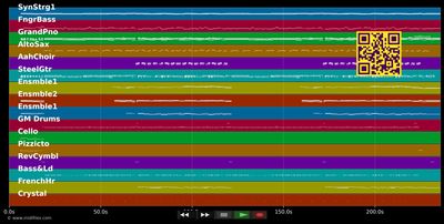 Ihr bleibt für immer in unseren Herzen - Flippers (MIDI individual tracks)