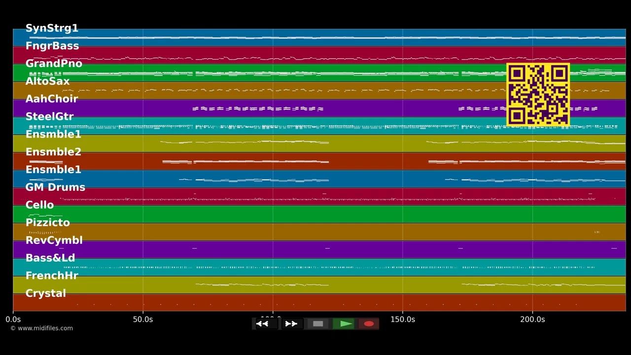 Ihr bleibt für immer in unseren Herzen - Flippers (MIDI individual tracks)