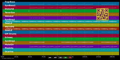 Echolot - Michael Wendler (MIDI individual tracks)