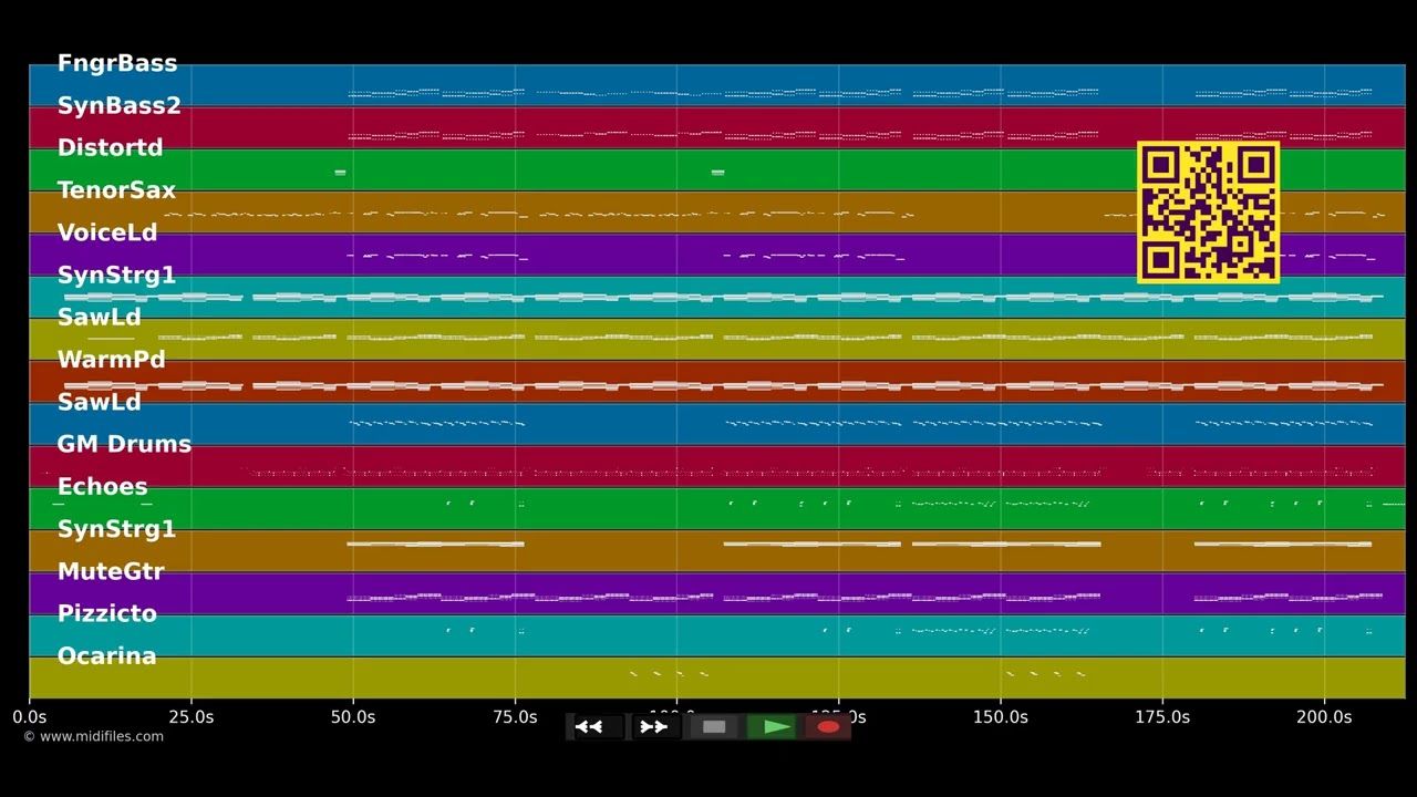 Echolot - Michael Wendler (MIDI individual tracks)