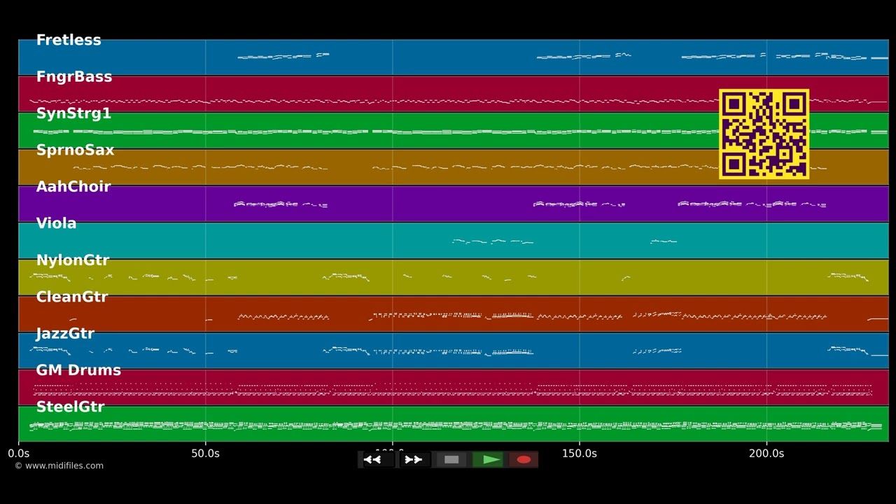 Du bist das Salz in meiner Suppe - Linda Feller (MIDI individual tracks)