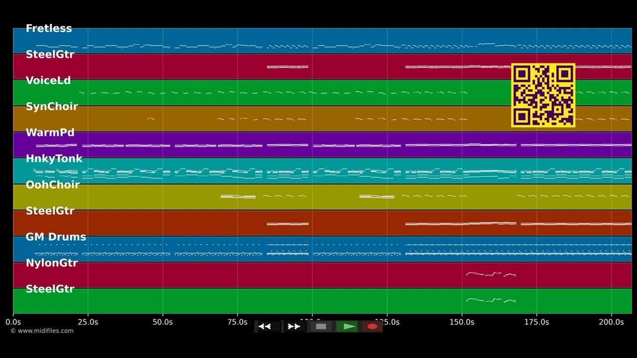 Fandango - Boris Bukowski (MIDI individual tracks)