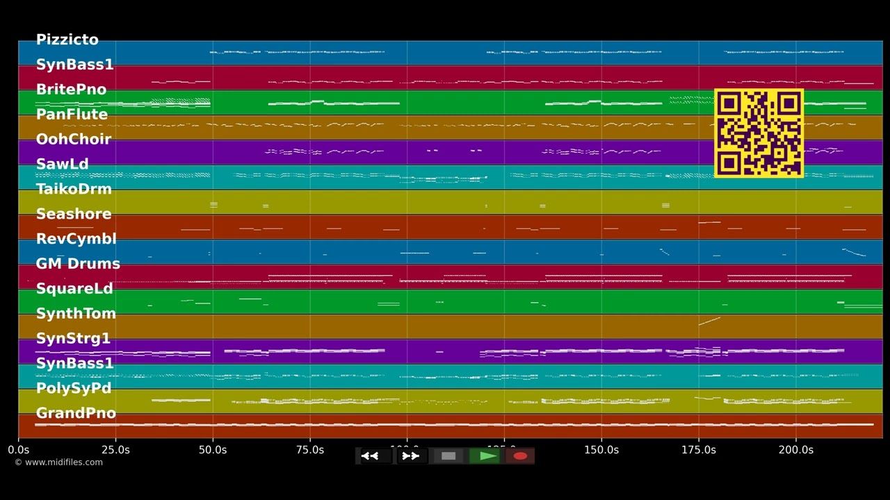 Atemlos durch die Nacht (Bassflow Mix) - Helene Fischer (MIDI individual tracks)