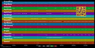 Alles was ich brauche bist du (Fox-Mix) - Aleks Schmidt (MIDI individual tracks)