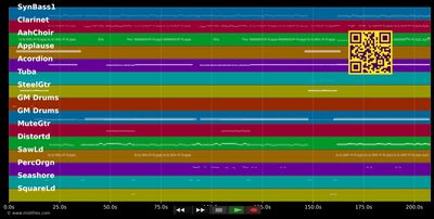 Allee Allee (Eine Straße viele Bäume) - Tim Toupet (MIDI individual tracks)