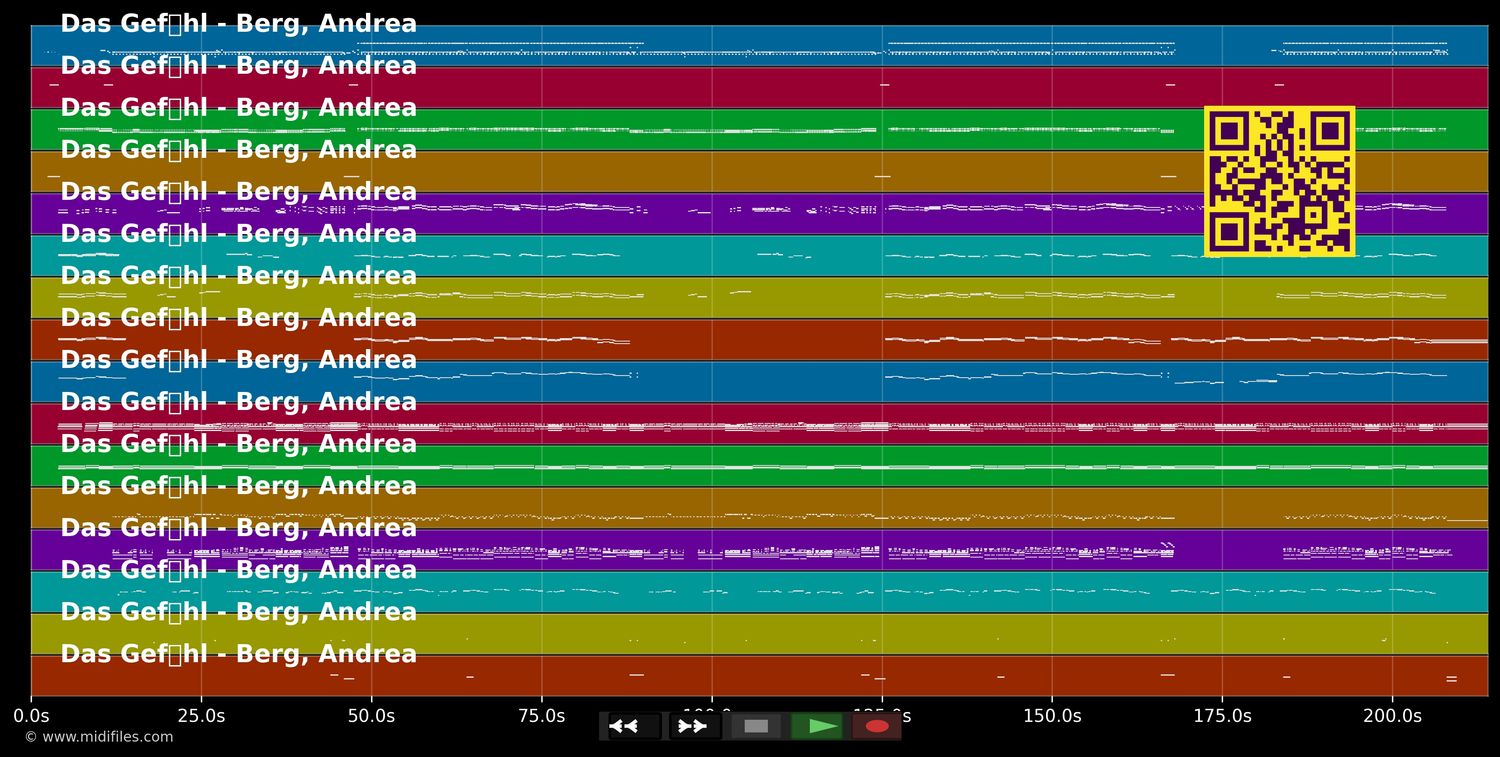 Das Gefühl - Andrea Berg (MIDI individual tracks)