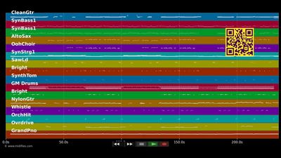 Darling - Fantasy (MIDI individual tracks)