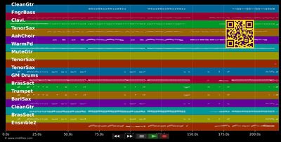 Die Uhr geht vor - Jürgen Marcus (MIDI individual tracks)