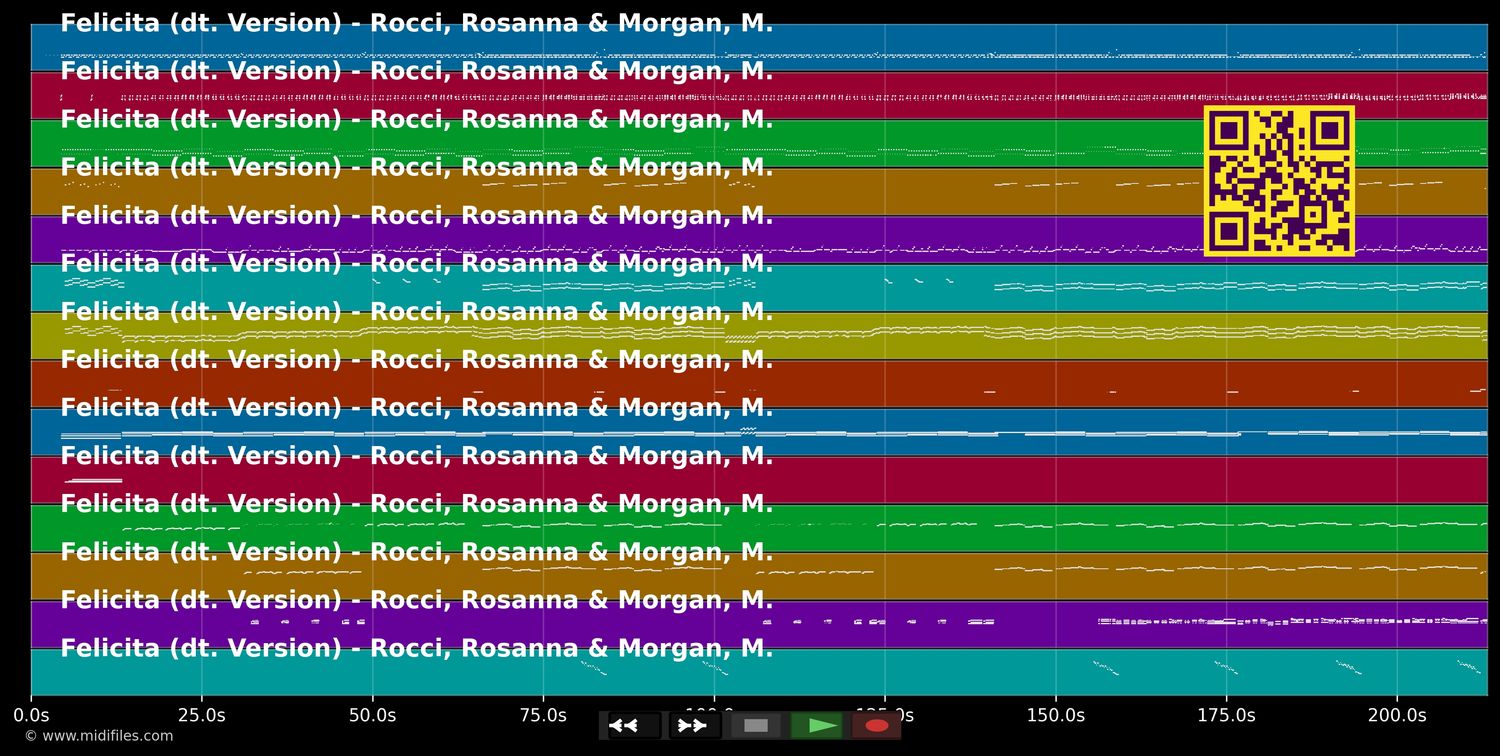Felicita (dt. Version) - Rocci Rosanna &amp; Morgan M. (MIDI individual tracks)