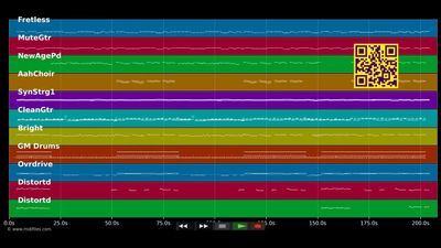 Es tut sich was - Oliver Haidt (MIDI individual tracks)