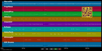 Er hat mich geliebt - Bettina Storm (MIDI individual tracks)