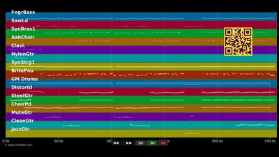 Ein Stern der deinen Namen trägt - Michael Stern (MIDI individual tracks)