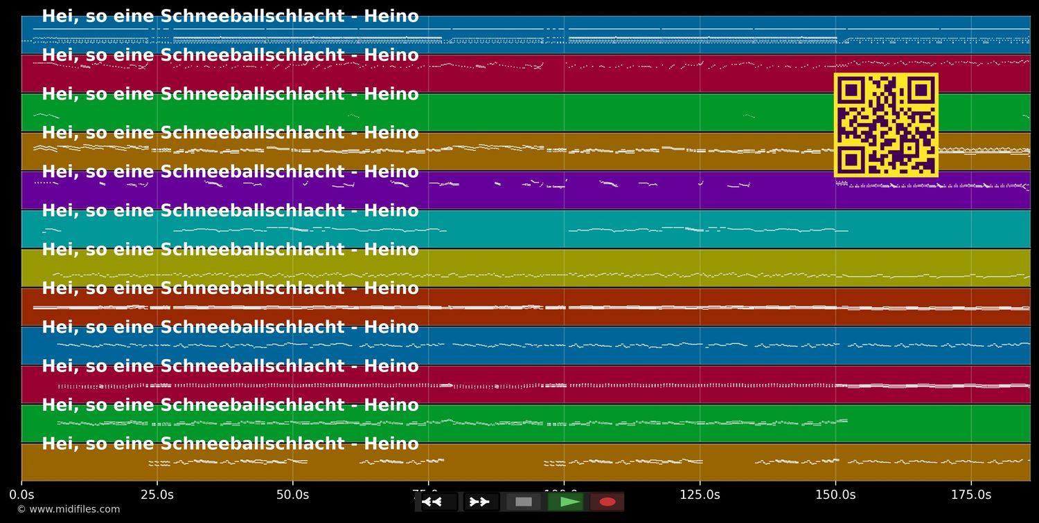 Hei, so eine Schneeballschlacht - Heino (MIDI individual tracks)