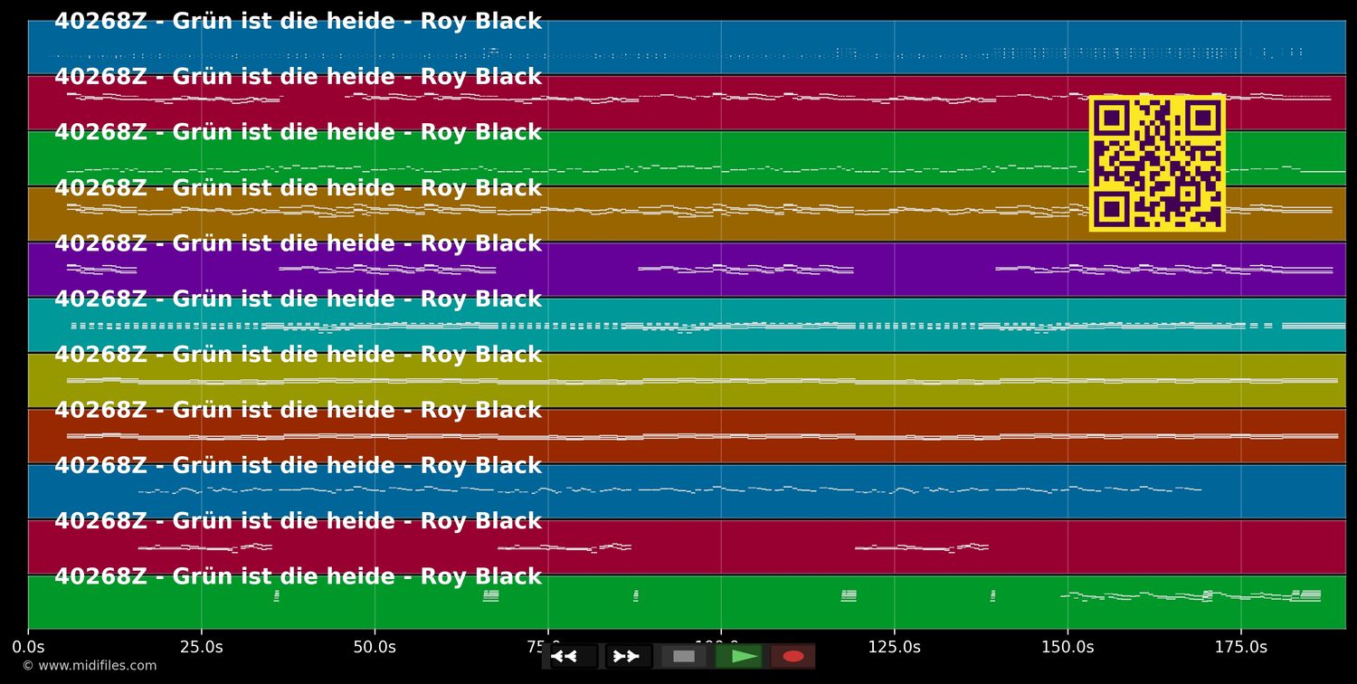 Grün ist die Heide - Black, Roy (MIDI individual tracks)