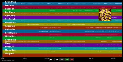 Der Mann mit dem Fagott - Udo Jürgens (MIDI individual tracks)