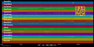 Diva - Matthias Carras (MIDI individual tracks)