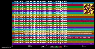 Eine neue Liebe ist wie ein neues Leben - Ross Antony (MIDI GM individual tracks)