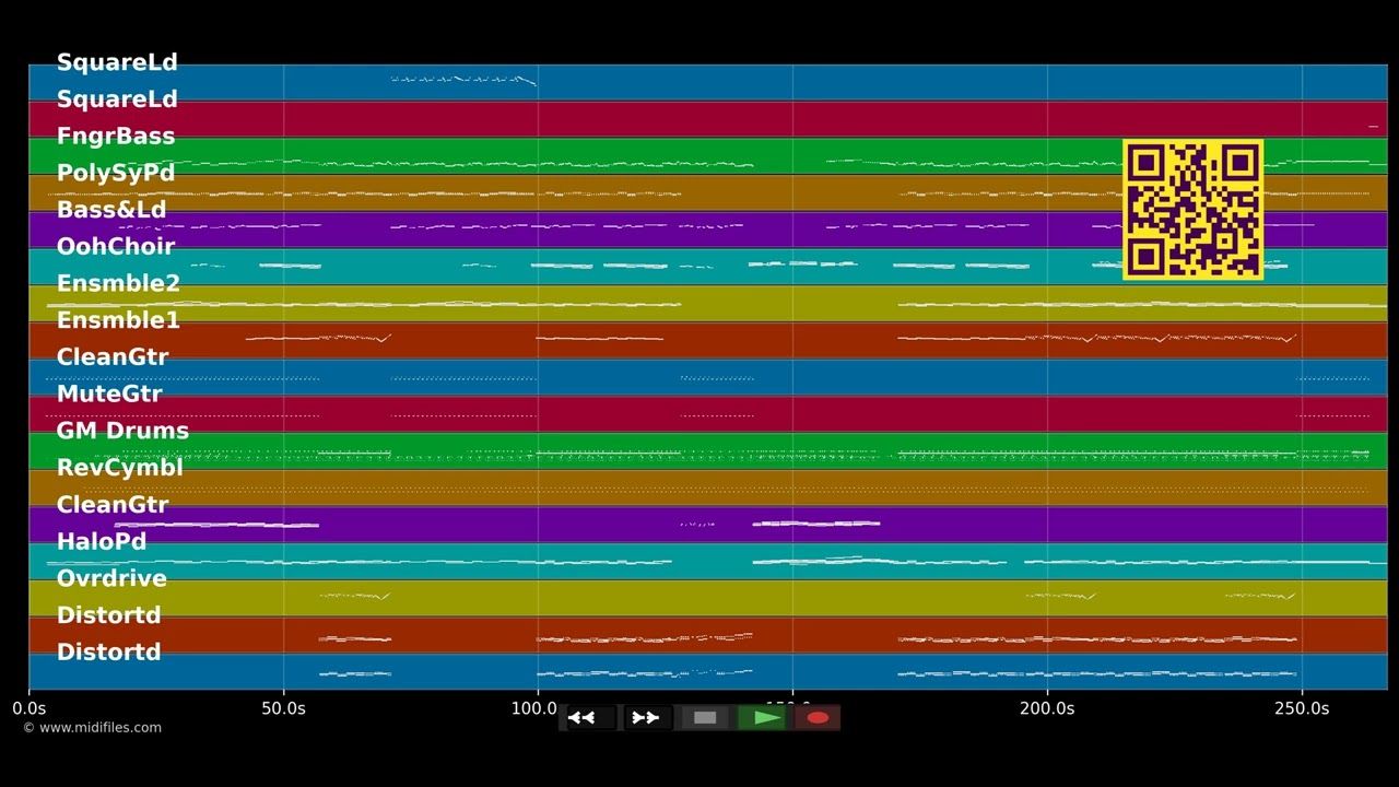Hallelujah - Brings (MIDI individual tracks)