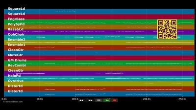Hallelujah - Brings (MIDI individual tracks)