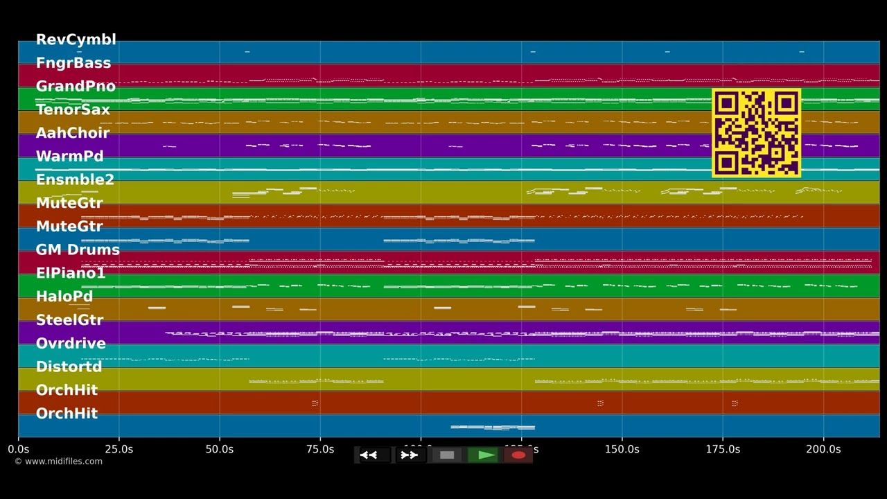 Dich soll der Teufel hol'n - Andrea Berg (MIDI individual tracks)