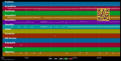 Du bist doch noch hier - Howard Carpendale (MIDI individual tracks)