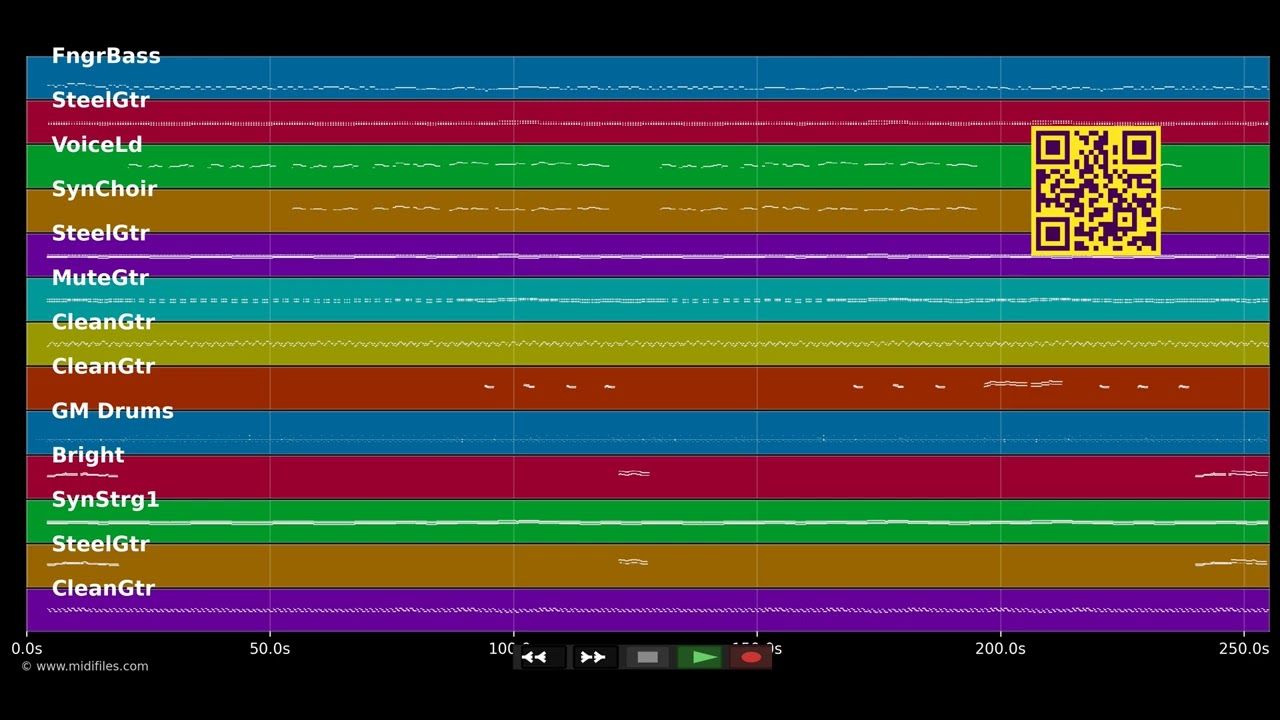 Die weißen Tauben - Amigos (MIDI individual tracks)