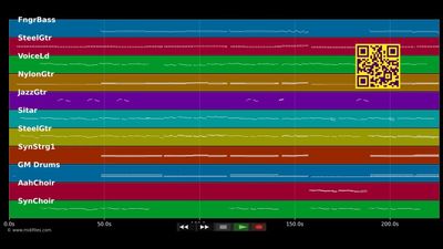 Die Nächte von Athen - Demis Roussos (MIDI individual tracks)