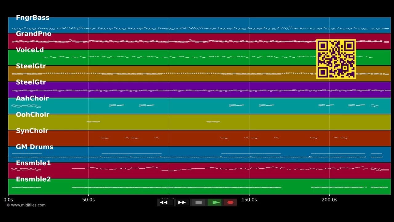 Ein Sänger im Himmel - Peter Alexander (MIDI GM individual tracks)