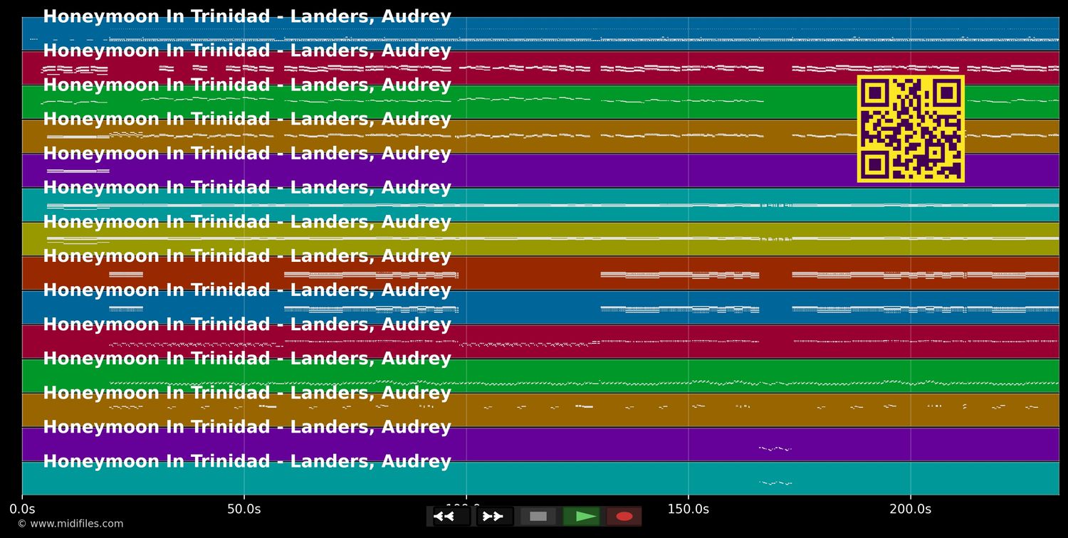 Honeymoon In Trinidad - Audrey Landers (MIDI individual tracks)