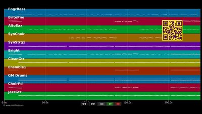 Hab ich dir schon gesagt - Roger Whittaker (MIDI individual tracks)