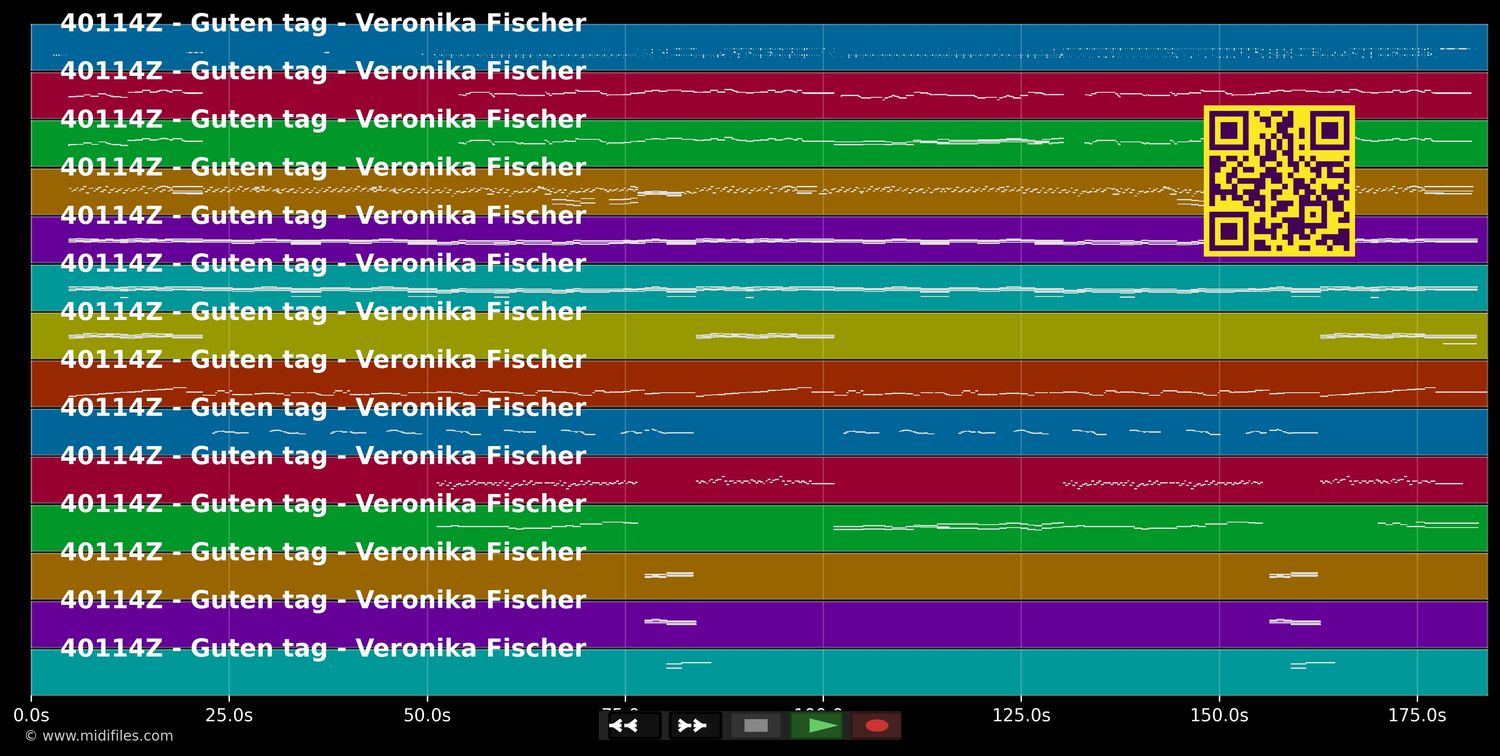 Guten Tag - Veronika Fischer (MIDI individual tracks)