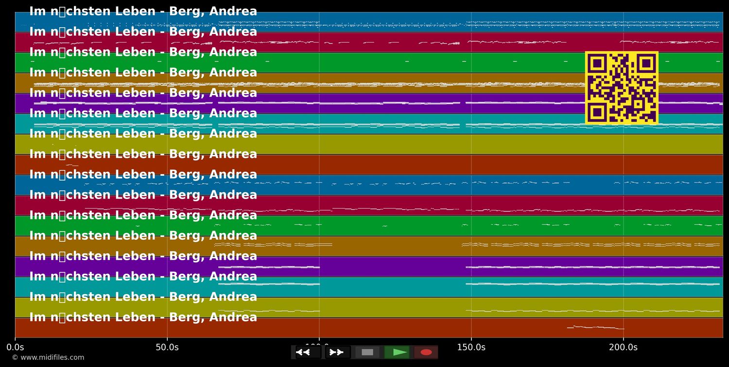 Im nächsten Leben  - Andrea Berg (MIDI individual tracks)